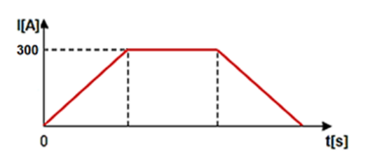 RMO-H系列手持式微歐計1 RMO-H系列手持式微歐計1